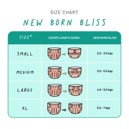 Newborn wet clearance diapers